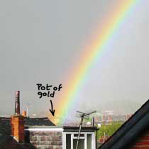 pot of gold at end of rainbow